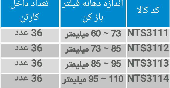 فیلتر باز کن نووا